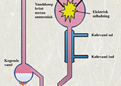 Eventyret om kogt suppe på en sten